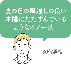 ゆったり木漏れ日ブレンド感想1