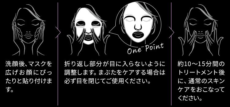 洗顔後にご使用ください。その後、通常のスキンケアをおこなってください。
