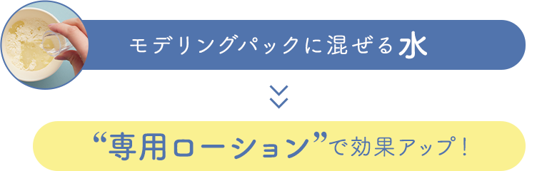 専用ローションで効果アップ！