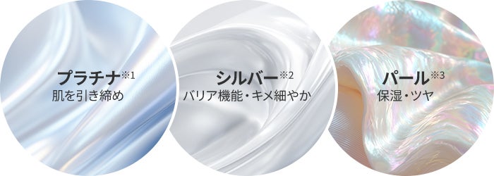 プラチナ：肌を引き締め、シルバー：バリア機能・キメ細やか、パール：保湿・ツヤ