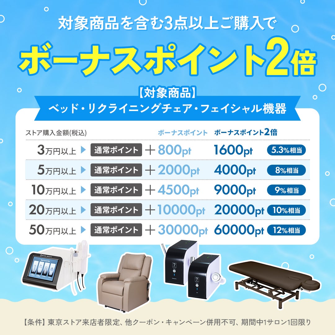 対象商品を含む3点以上ご購入でボーナスポイント2倍｜夏のサロン強化応援キャンペーン2026