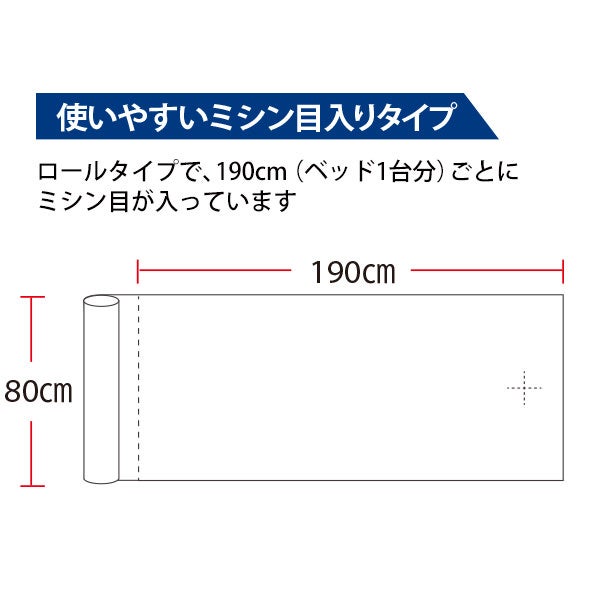 ペーパーシーツ (非防水タイプ) 幅80cm×長さ95m ホワイトの通販｜セブンビューティー